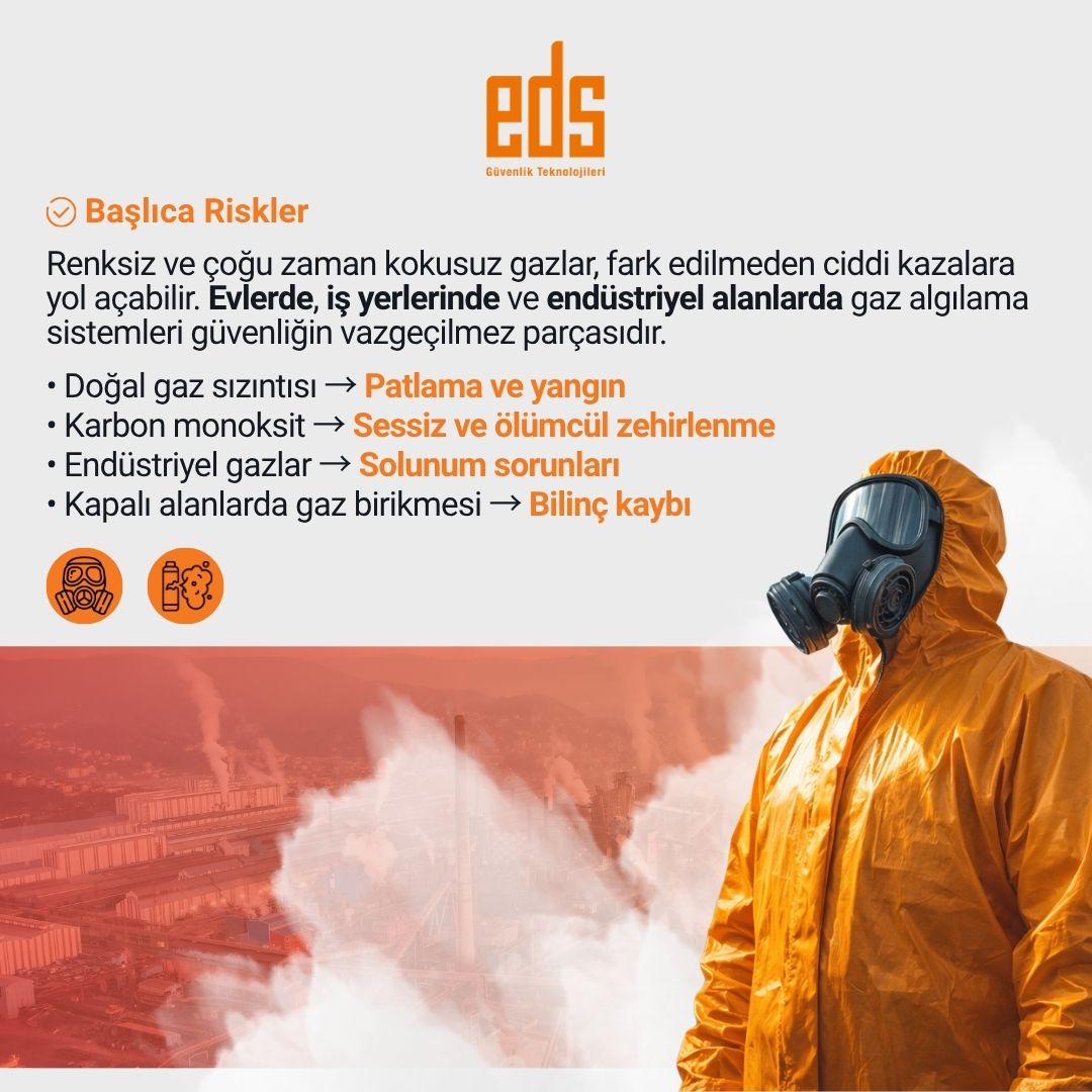 Gaz Algılama Sistemleri: Riskler ve Hayat Kurtaran Faydalar