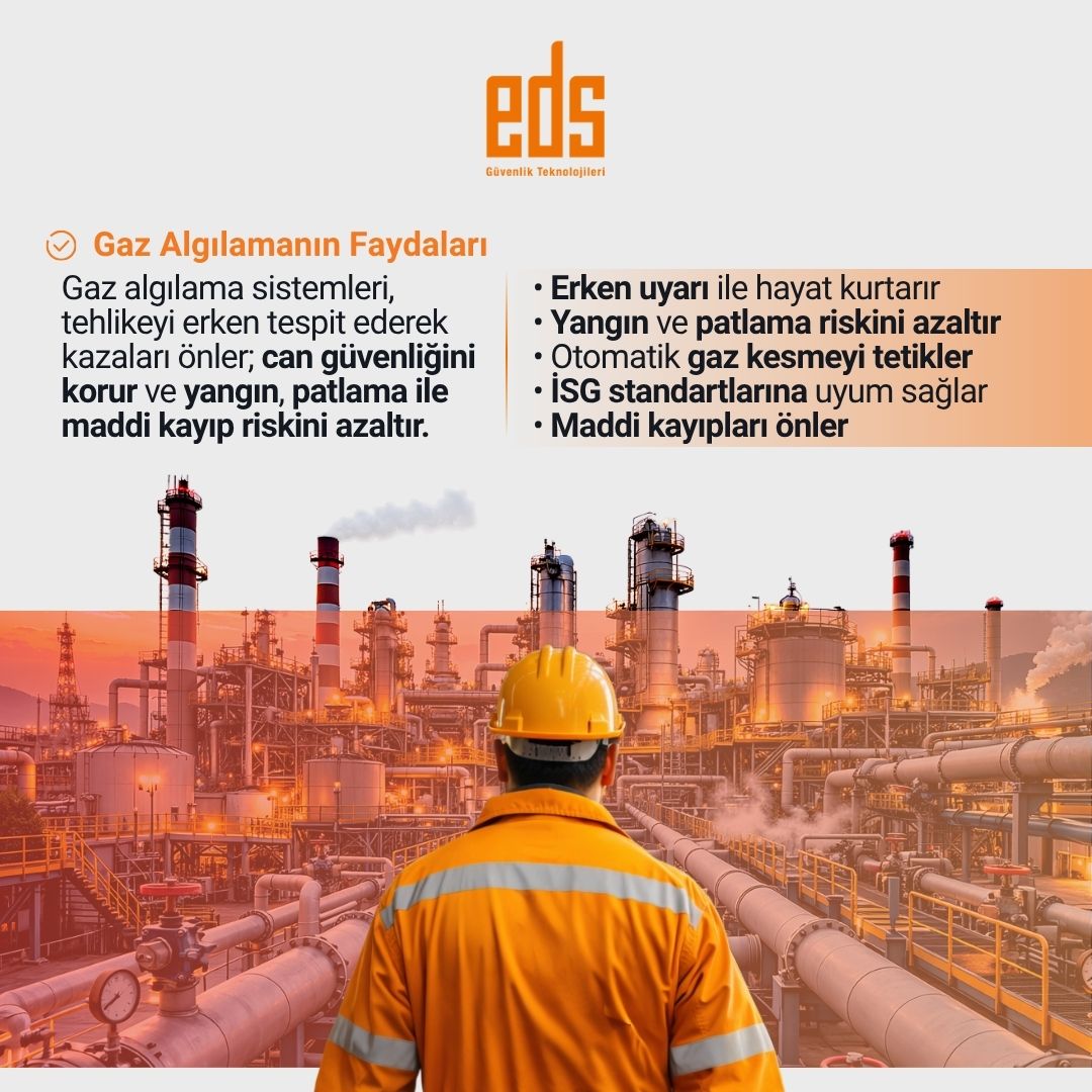 Gaz Algılama Sistemleri: Riskler ve Hayat Kurtaran Faydalar