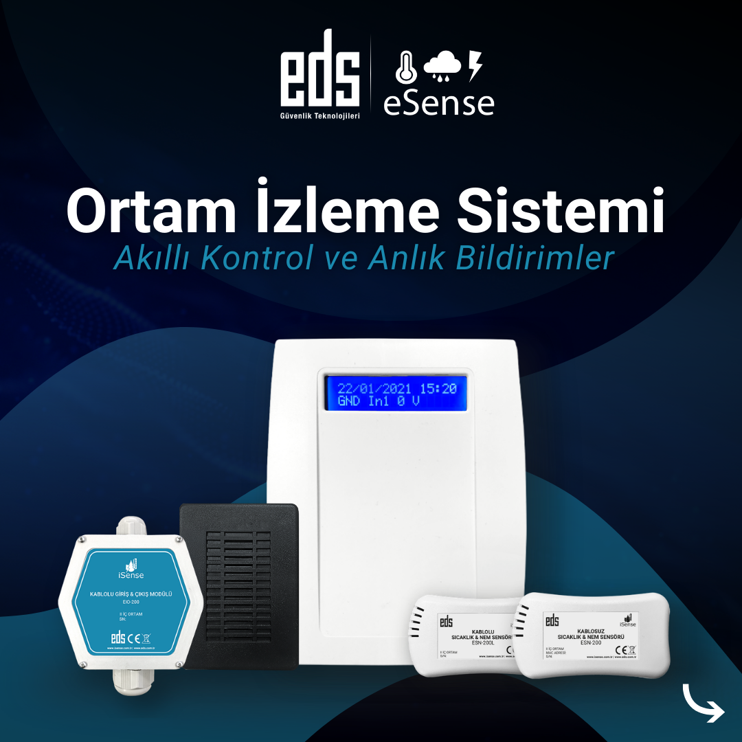 Ortam İzleme ile Her Şeyi Kontrol Altında Tutun!